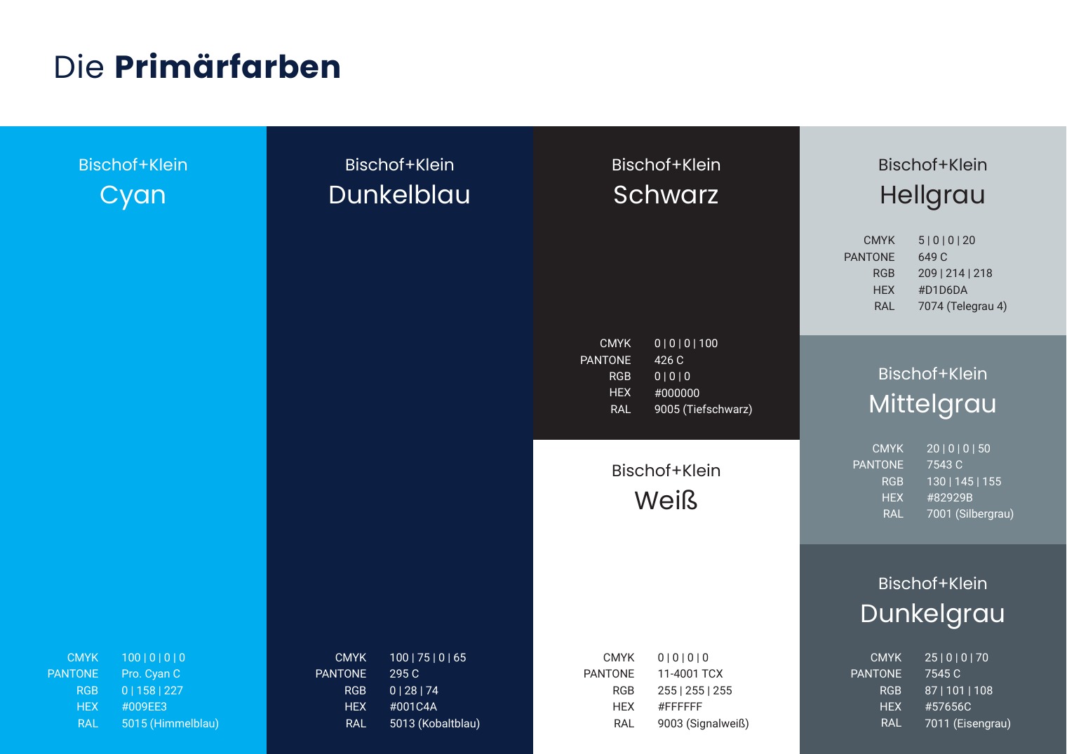 Bischof+Klein: Designsystem · Farbwelt
