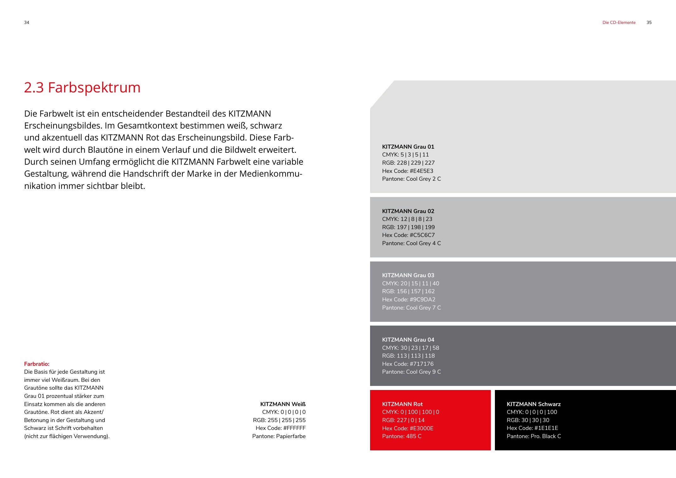 Kitzmann: Designsystem · Farbwelt